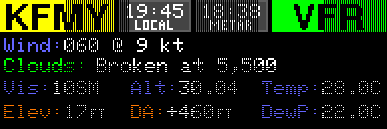 METARboard full-size display screenshot