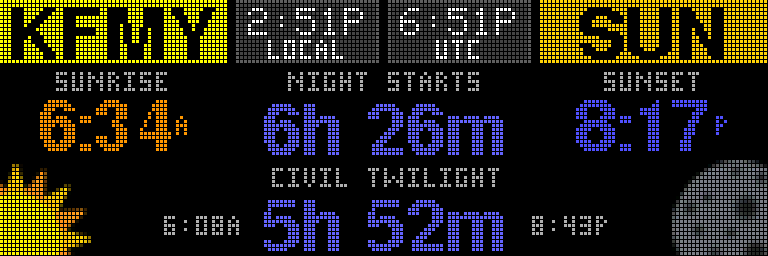 METARboard sunset display mode